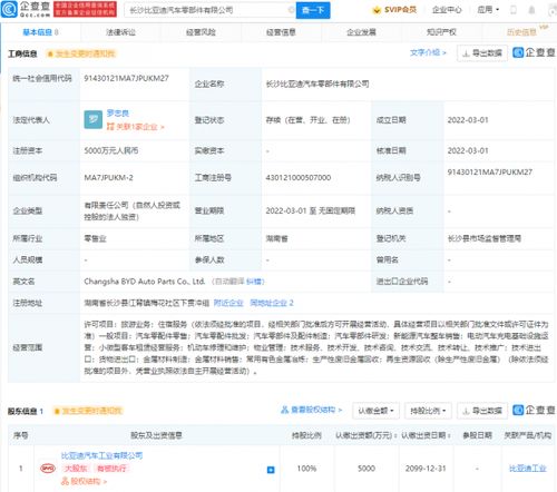 比亚迪成立汽车零部件公司，注册资本5000万元，聚焦小微型客车租赁服务
